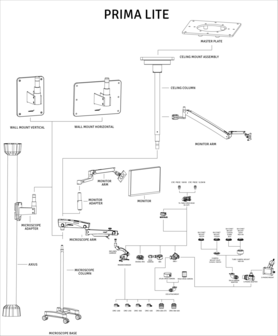 PRIMA lite mounting overview